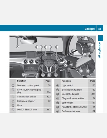 mercedes benz gla 2013 2014 2015 & 2016 owners manual